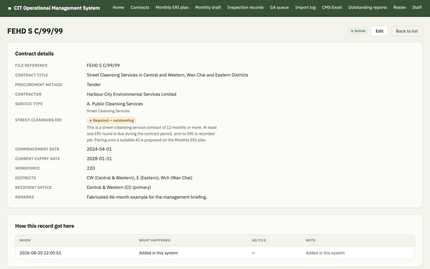 Fabricated 46-month contract detail for FEHD S C/99/99 showing service, ERI status, dates, workforce, districts and source trail