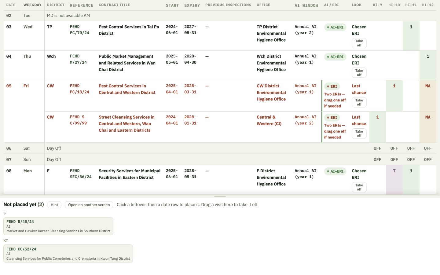 Fabricated Monthly Draft after scrolling to early June, showing dates 2 to 11, assigned visits, HI columns and the waiting tray