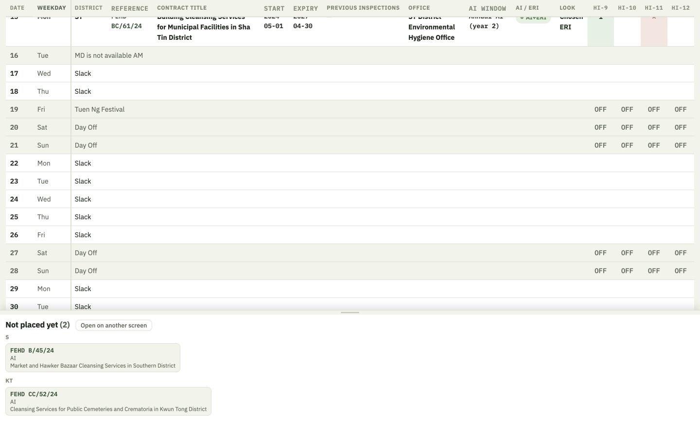 Fabricated Published monthly plan showing Cannot unpublish because a conducted visit is already recorded